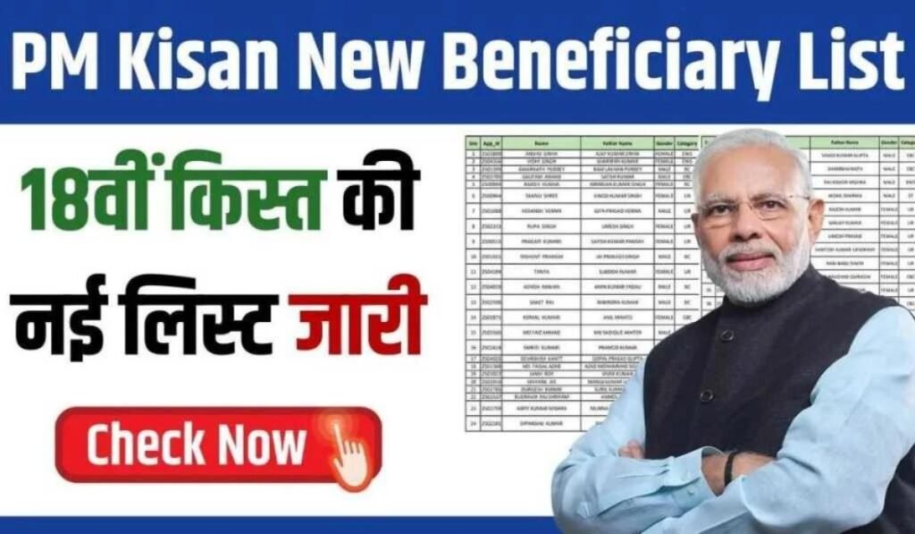 pm kisan beneficiary status